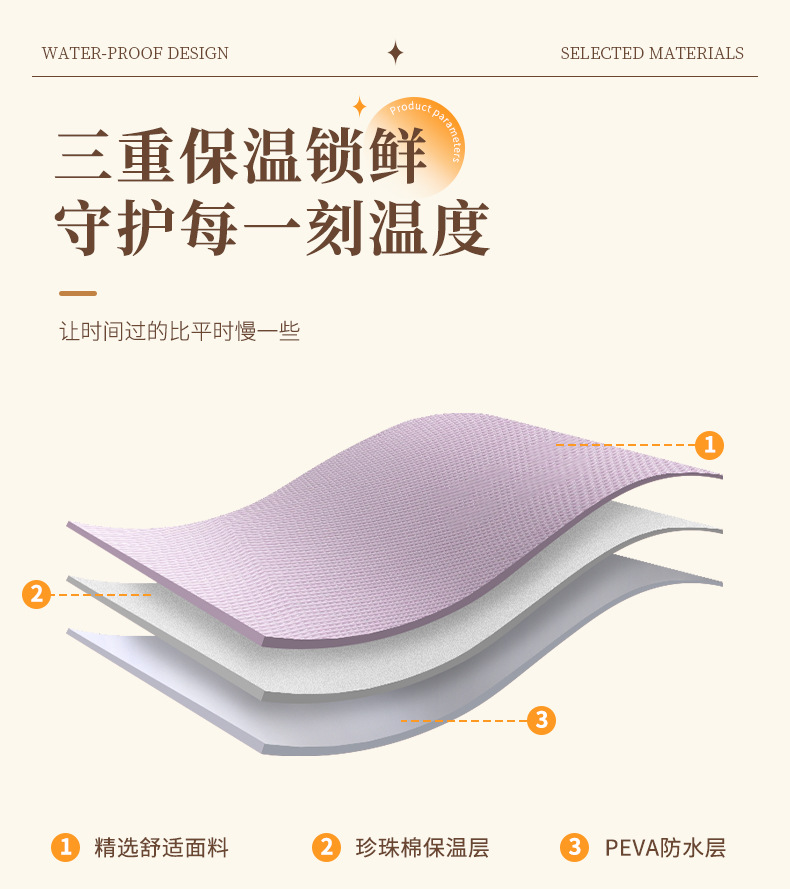 New croissant hand-held square ice pack, office worker lunch box pack, student lunch box pack, large-capacity insulated meal pack pic 7