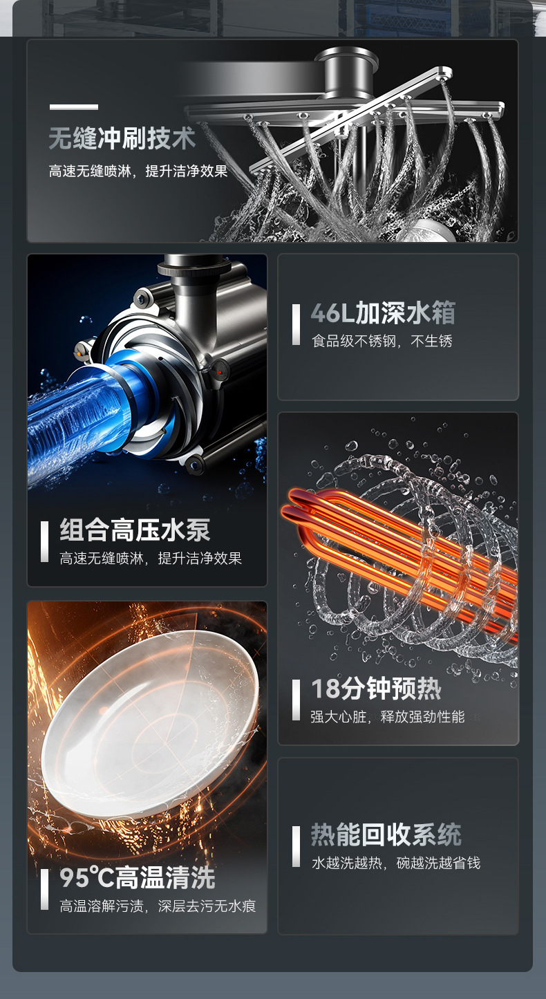 麦大厨食堂工厂饭店酒店餐厅用 大型小型揭盖式商用洗碗机全自动详情5