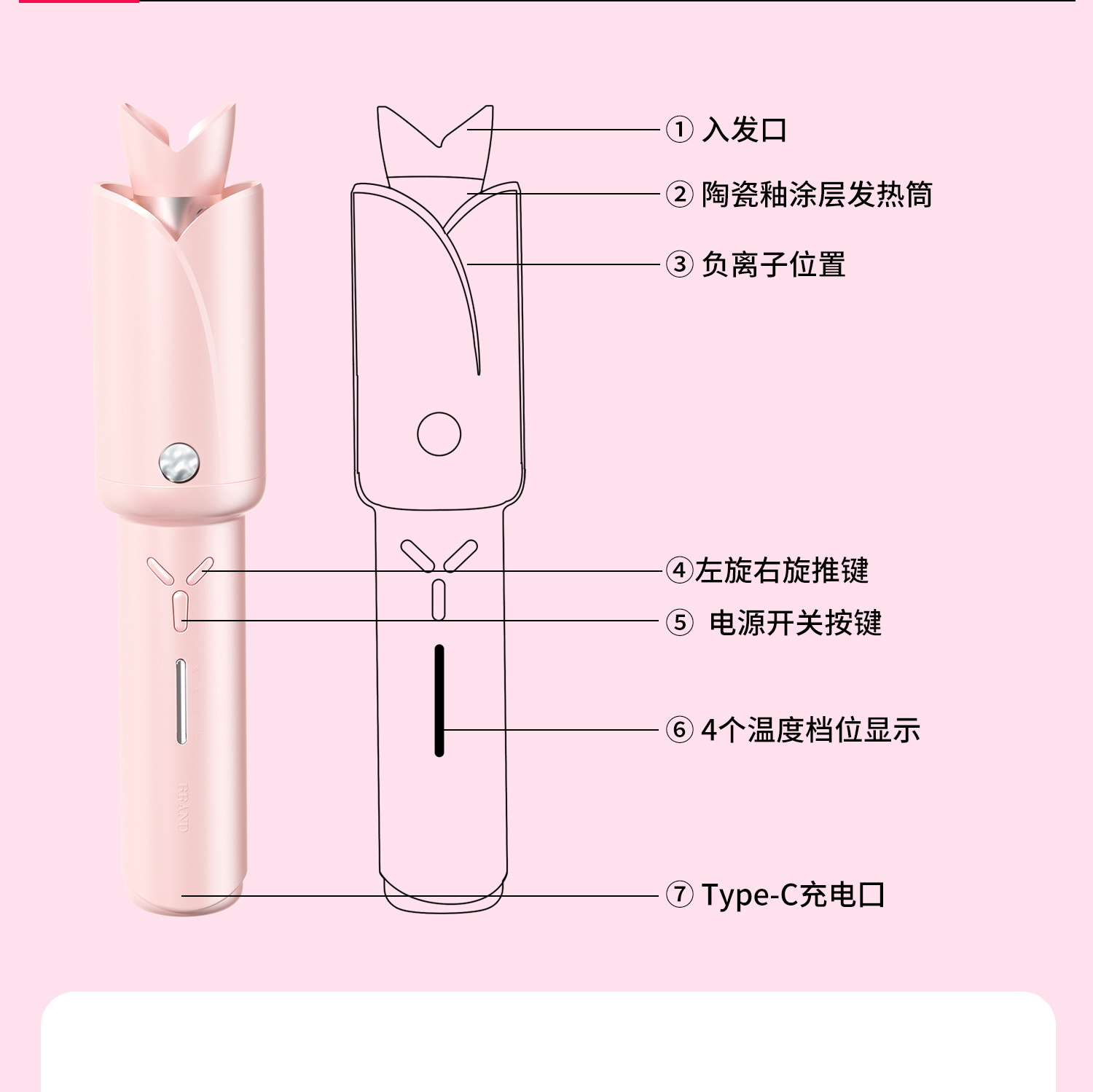 Wholesale of new cross-border fully automatic wireless curling iron 32mm large wave special household small electric curling iron pic 14