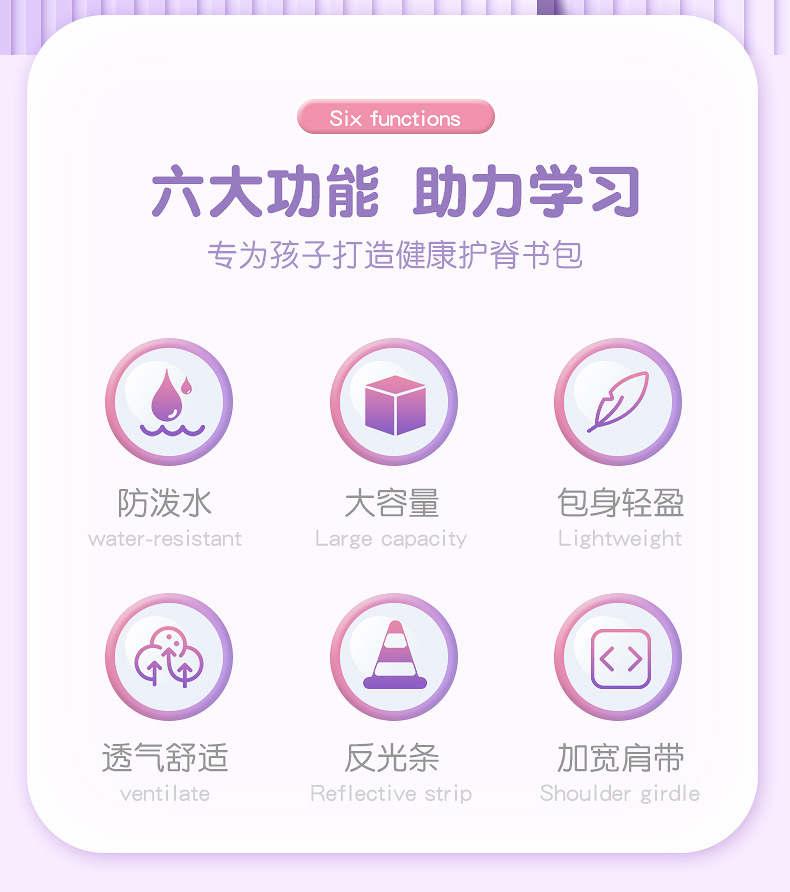 新款儿童书包一二三年级男孩女生英伦风四五六年级小学生书包背包详情2