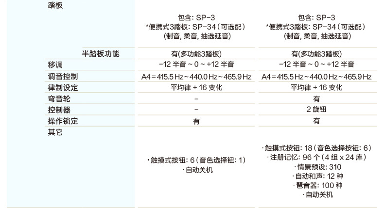 61287f92889ee