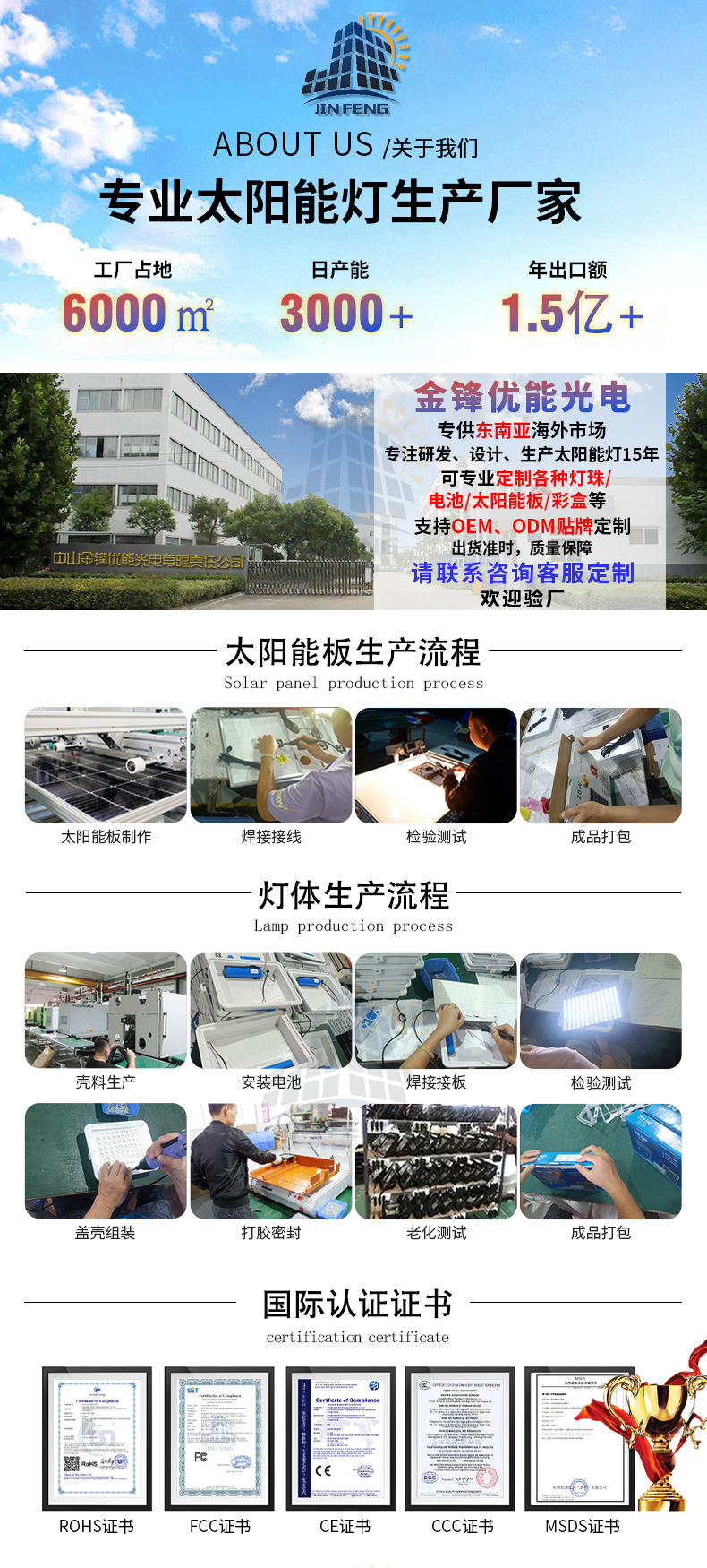 Factory direct supply of solar charging bulbs, outdoor night market stall emergency lighting fixtures, household solar bulbs pic 13