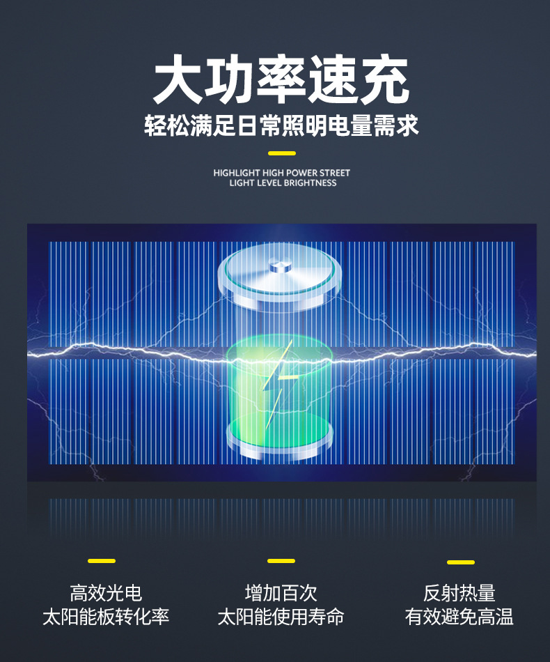 The new integrated 32LED solar wall lamp can rotate 180 degrees and is a human-sensing outdoor courtyard lighting lamp pic 9