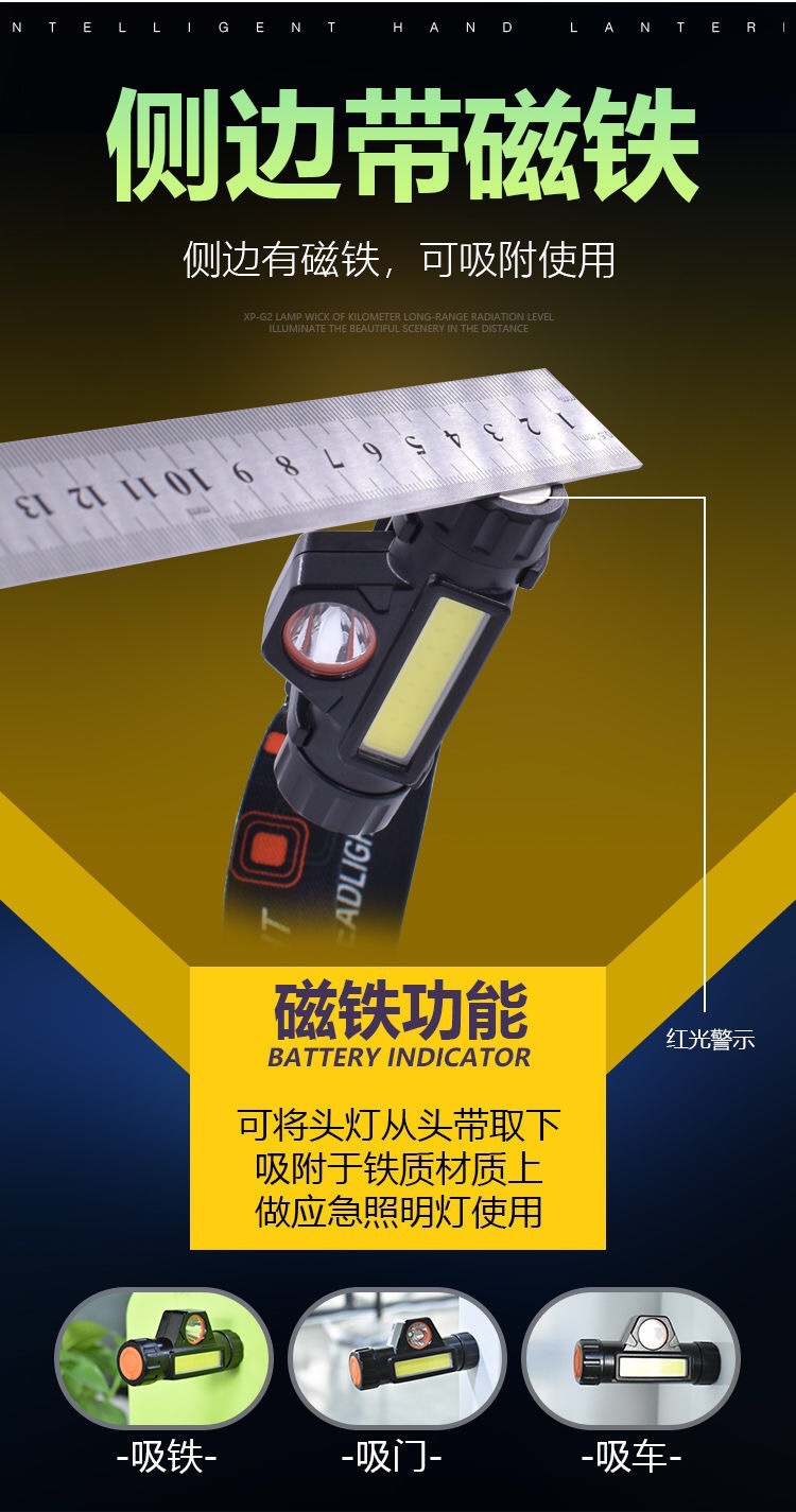 Headlamp, multi-functional high-intensity LED lamp, COB working waterproof, USB charging magnet, mountaineering and fishing headlamp pic 3