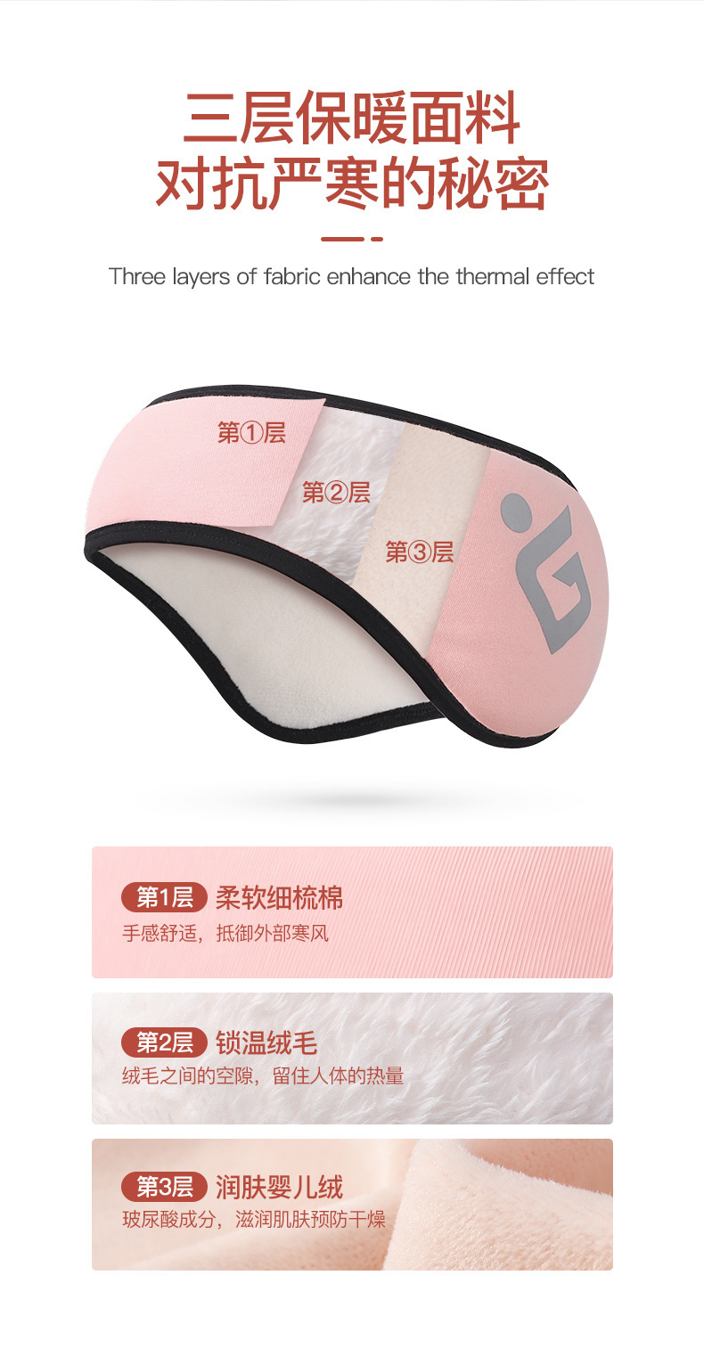 秋冬季保暖耳罩护额头保暖头套护耳运动发带耳包防寒跑步防风加绒详情7