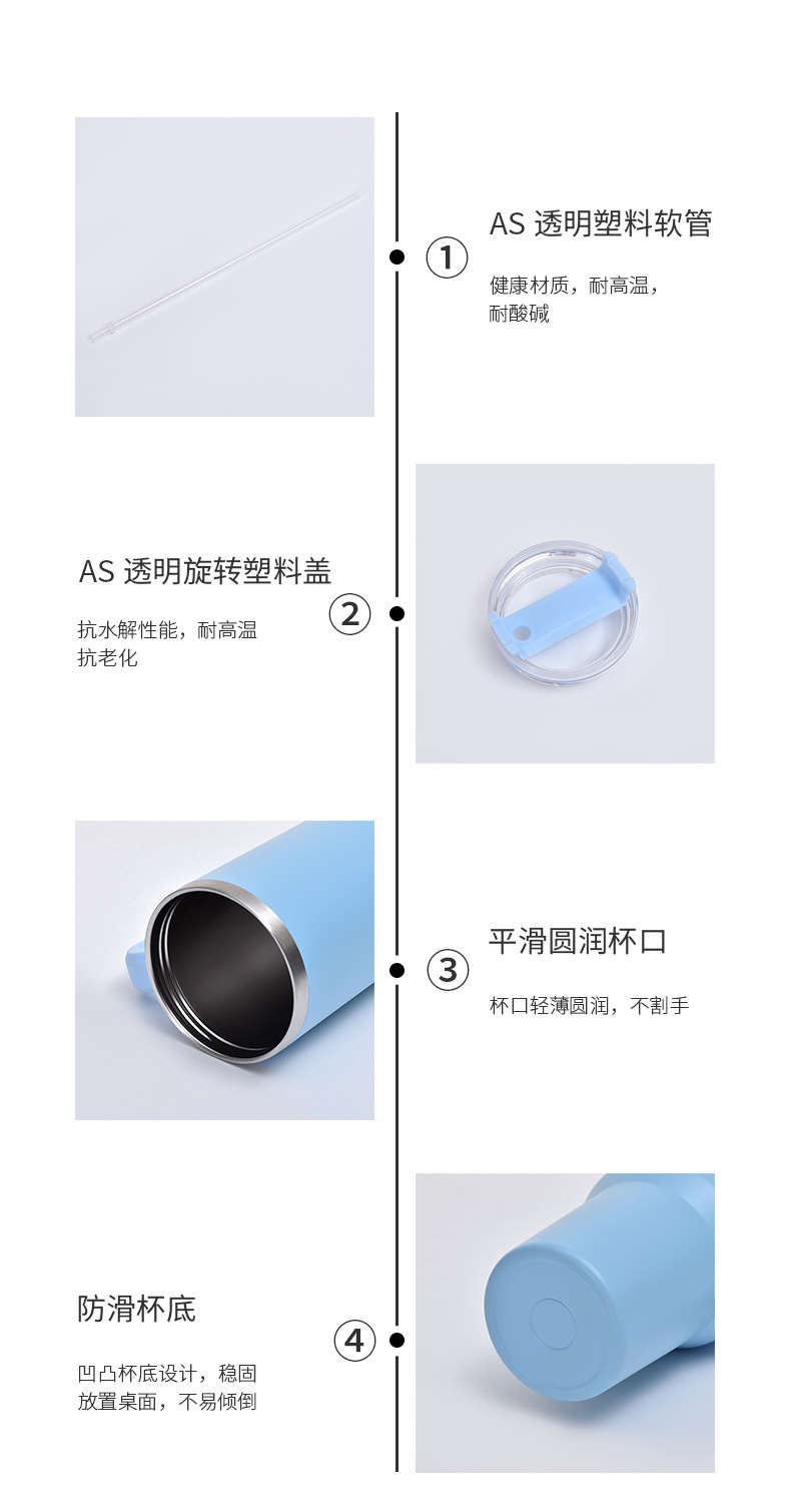 304不锈钢40oz汽车杯巨无霸手柄啤酒杯吸管冰霸杯大容量保温杯详情12