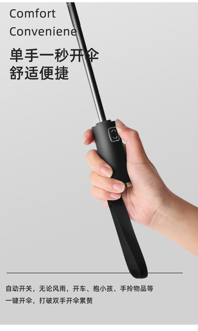 New fully automatic folding umbrella for men, large double, rice, suitable for both sunny and rainy weather, sunshade, sun protection and UV protection advertising umbrella pic 17