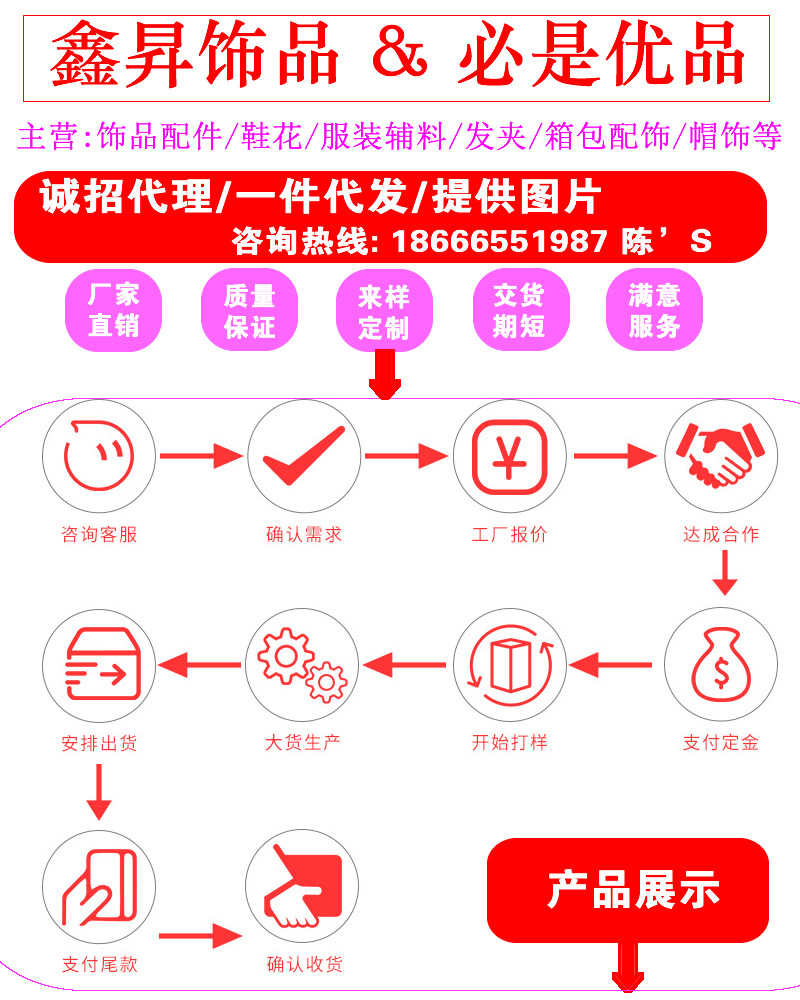 Cross-border hot diamond English pearl letter fabric pasted clothing accessories with adhesive backing 5mm pearl decoration factory DIY nail pearl wholesale pic 24