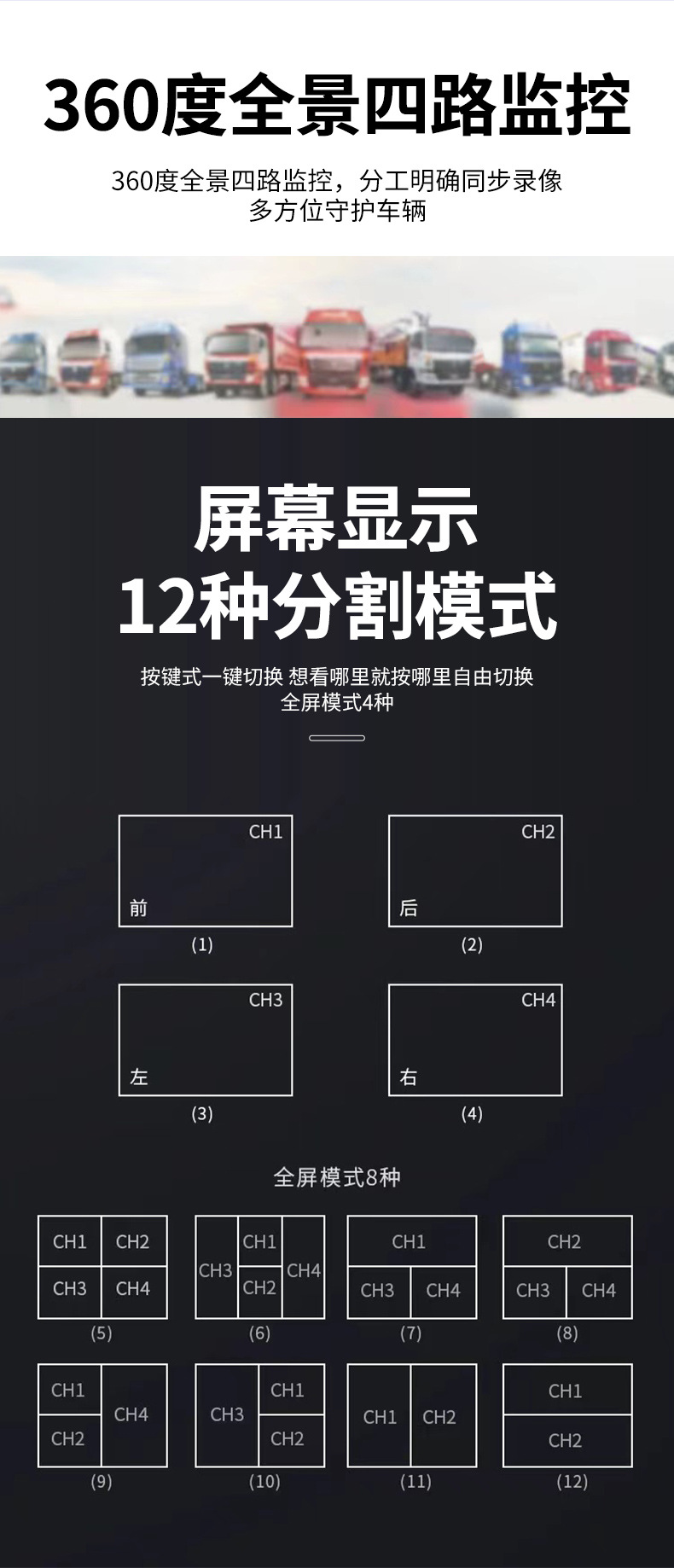 大货车监控四路车载行车记录仪倒车影像一体机四方位高清夜视新款详情6