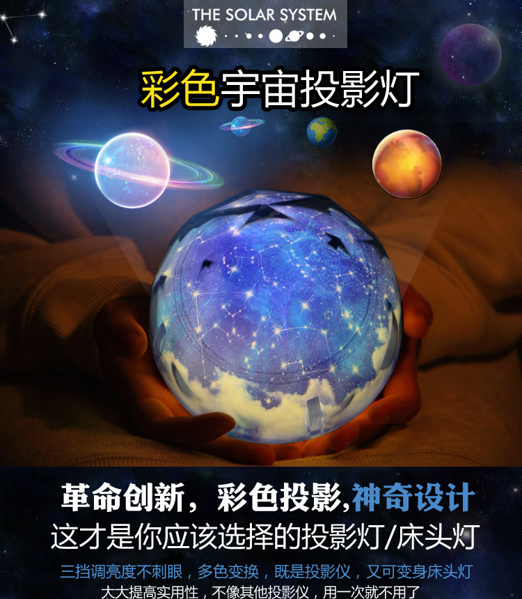 彩色魔钻投影灯梦幻宇宙星空灯智能旋转LED小夜灯创意USB灯详情26