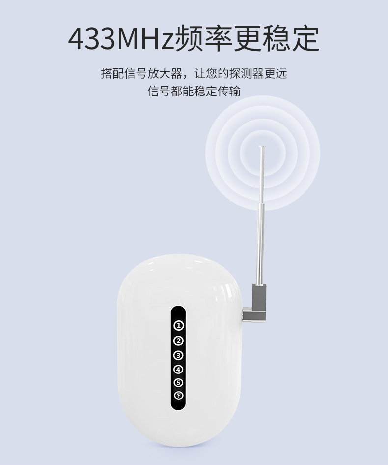The Kerui 433 infrared frequency signal amplifier, infrared sensor door, magnetic door and window alarm main unit accepts amplification pic 4