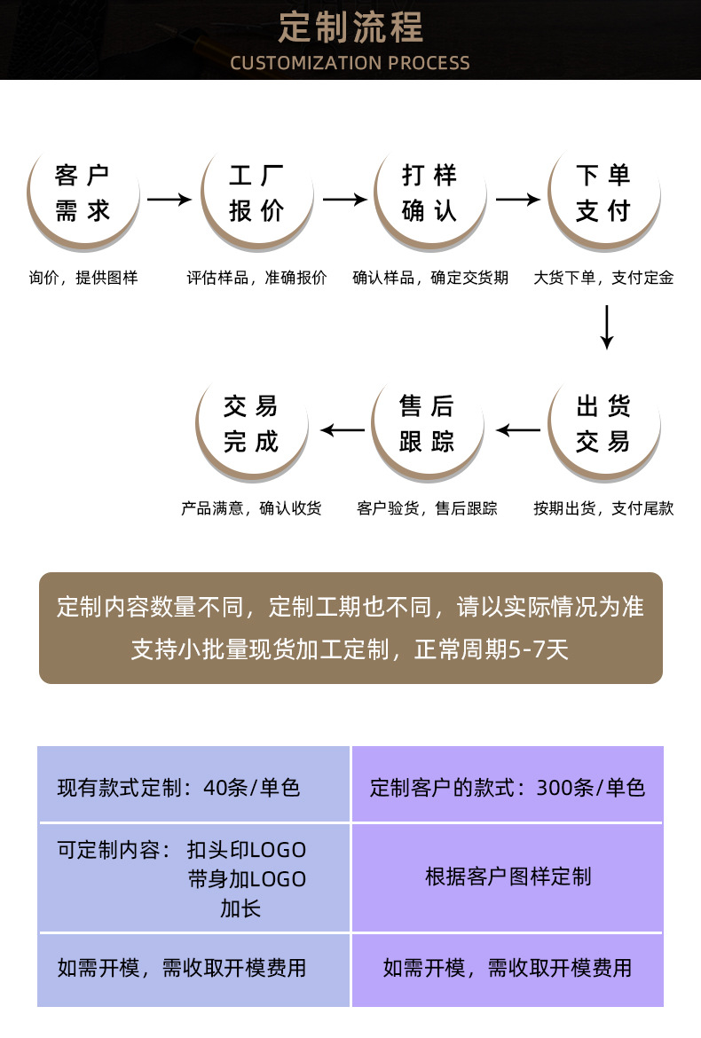 网红同款女士真皮皮带百搭复古装饰西装牛仔裤腰带女工厂现货批发详情24