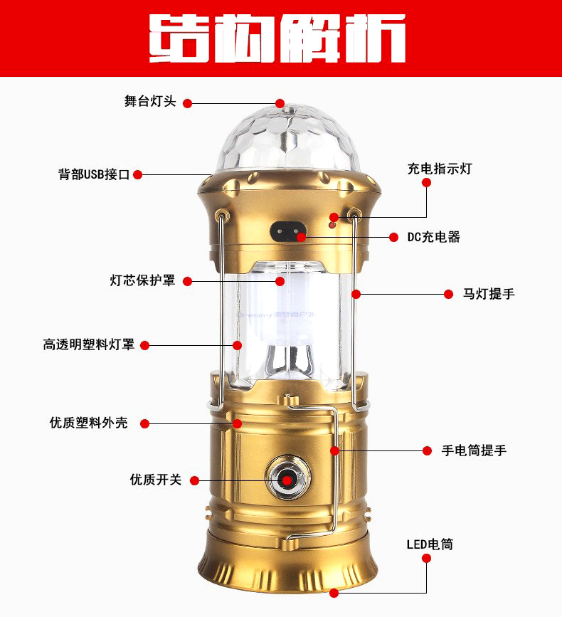 便携式露营手提星空马灯旋转舞台灯可充电家用伸缩应急野营灯详情4