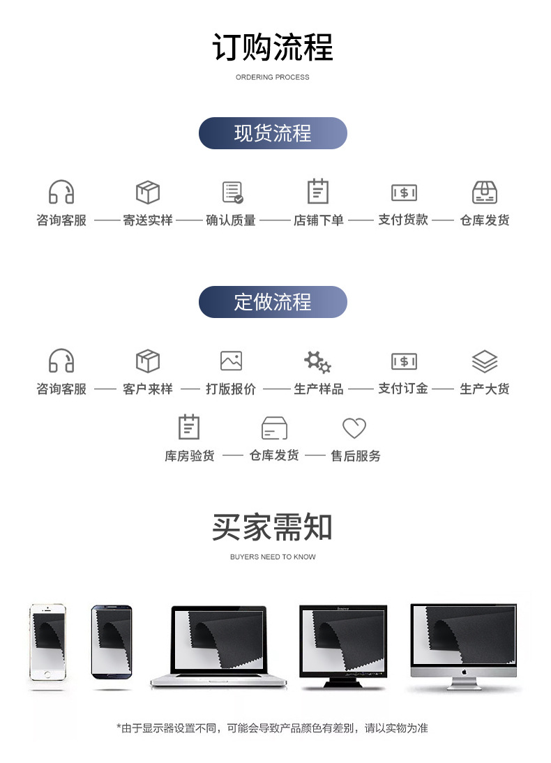 再生600*600*72PU涂层面料涤纶手袋箱包帐篷面料防水布料现货批发详情11