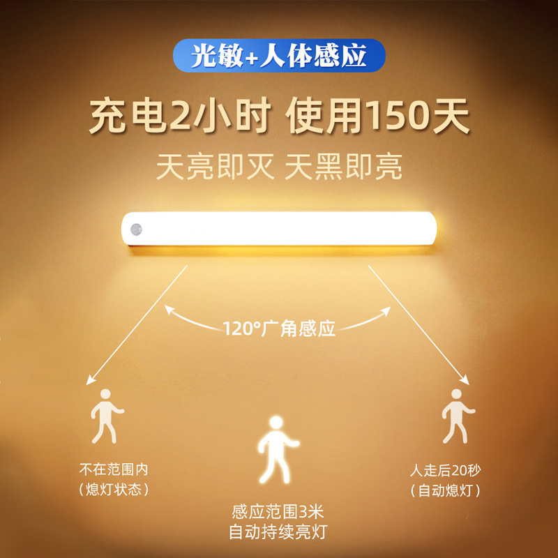 led smart human body sensor light strip, usb charging light, magnetic night light, wardrobe cabinet, milk feeding corridor sensor light pic 1