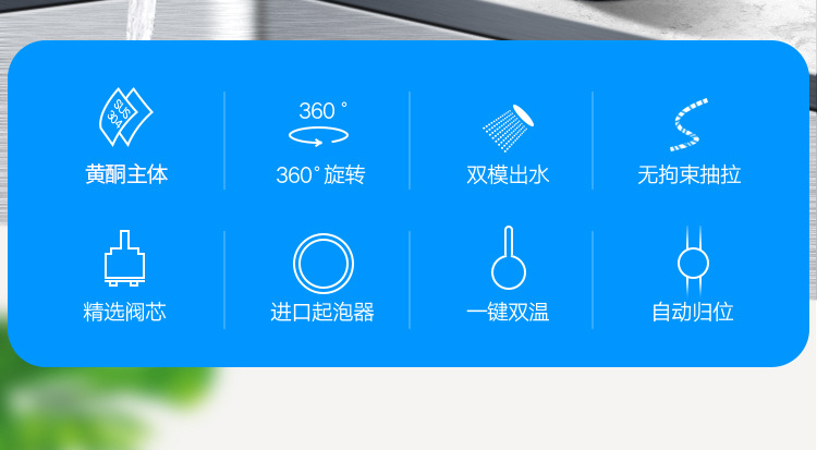 Oulian kitchen faucet pull-out splash-proof head, cold and hot household kitchen sink, stainless steel faucet rotating pic 2