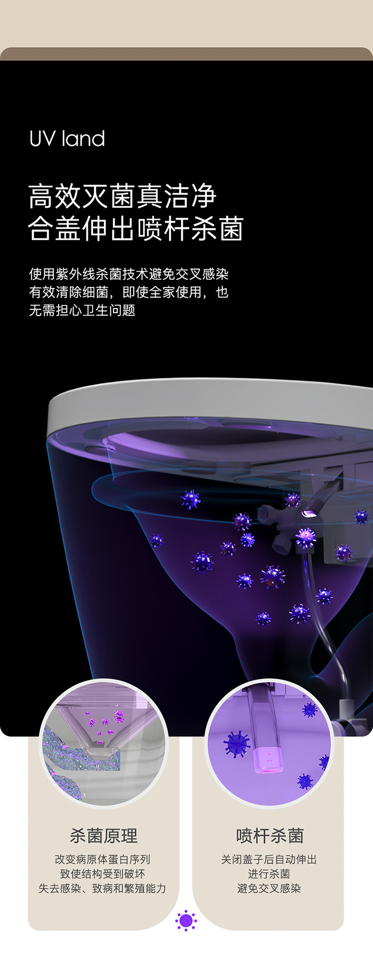 智能马桶全自动一体虹吸式电动坐便器即热型家用小户型详情5