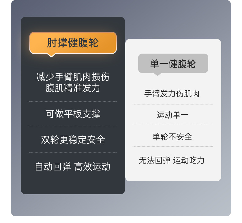 肘撑健腹轮详情9