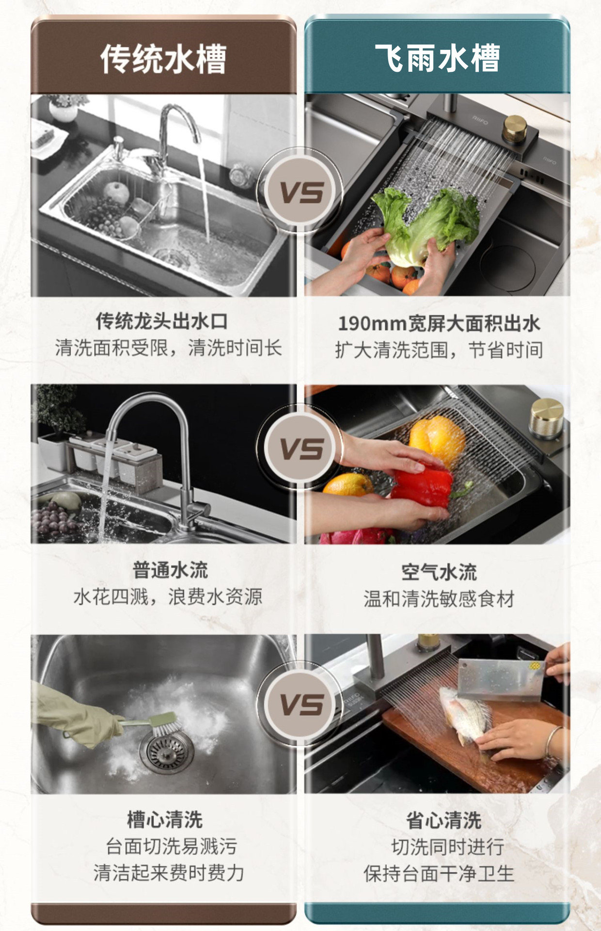 欧新 品牌魔术贴理线厨房收纳套装 星空灰飞雨水槽纳米304洗菜盆瀑布龙头网红大单槽 厨房用品配件 20006详情6