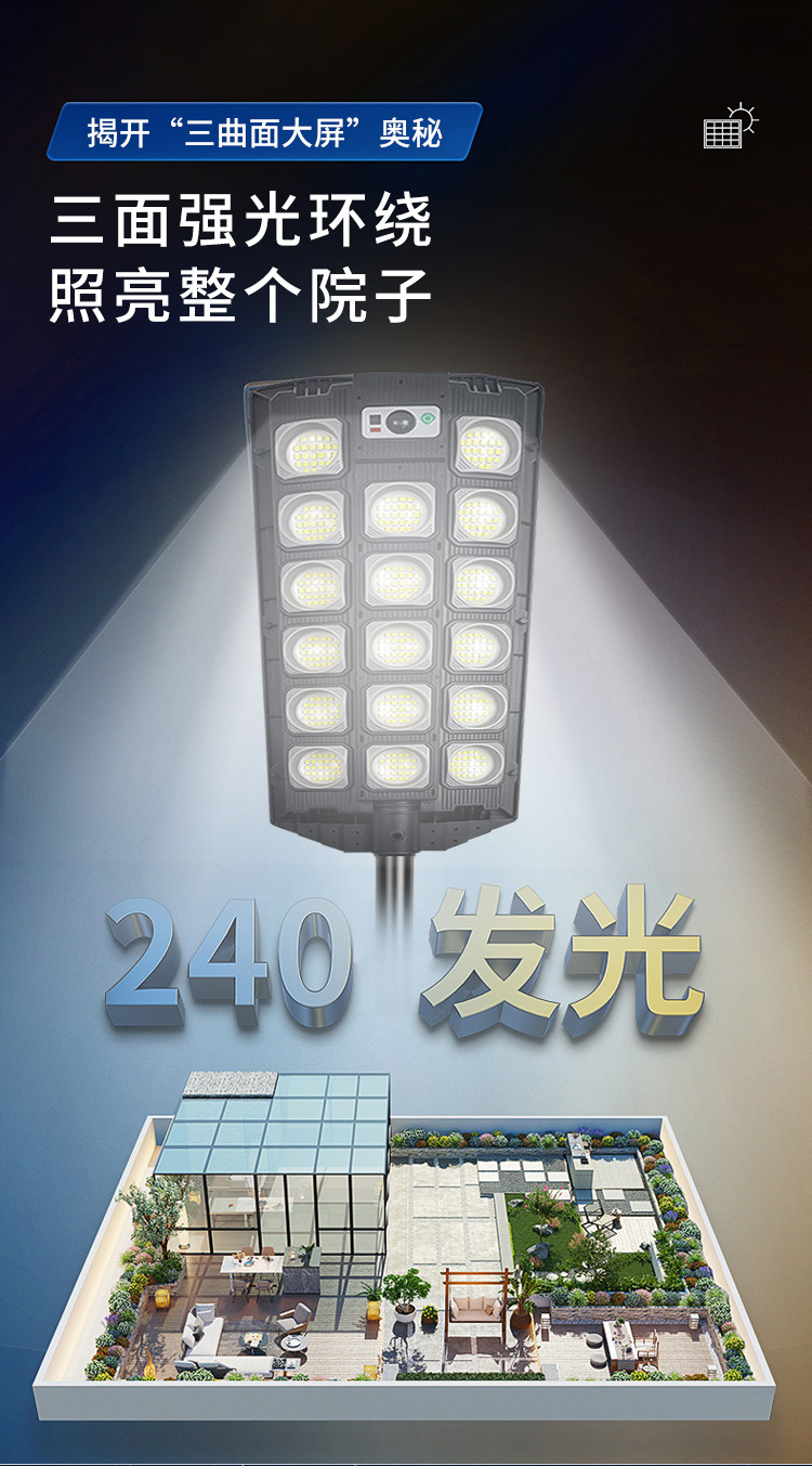 Wholesale of solar household lighting, human body sensor lamps, rural courtyard integrated street lamps, cross-border solar outdoor lamps pic 18