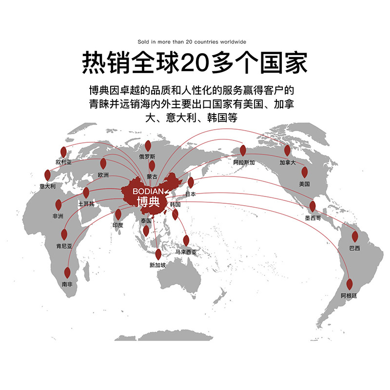 晾衣架厂家蝶形晒衣架 翼型晾衣架铁质晾衣架落地晾衣架阳台衣架详情1