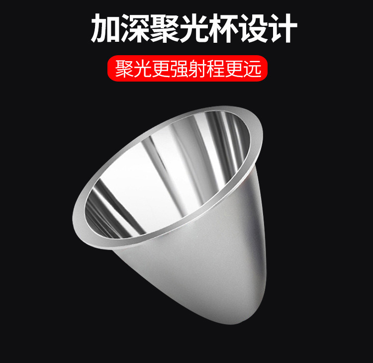 跨境新款迷你头灯USB充电户外防水便携远射头戴式LED头灯详情4