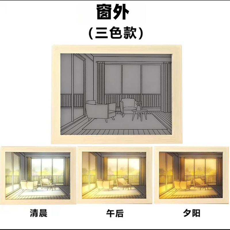 ins灯光画diy阳光画小夜灯床头装饰画卧室灯装饰画发光画批发详情8