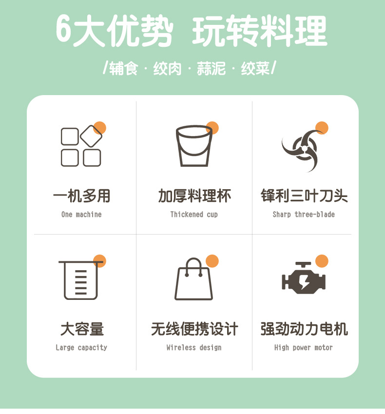 JLL7003迷你电动捣蒜器Type-c充电绞肉无线搅拌料理机源头厂家详情4