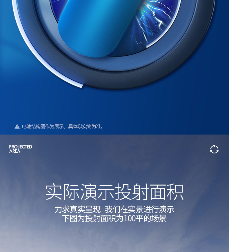 Outdoor camping essential solar lamps, street lamps, photovoltaic panel-driven garden lamps, environmentally friendly and energy-saving solar panel lighting equipment pic 9