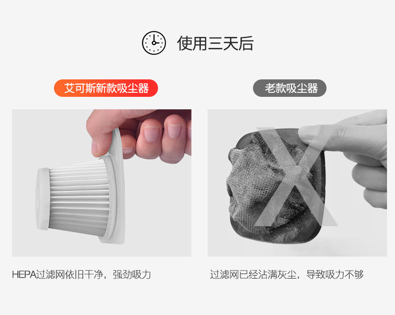 无线车载吸尘器批发 大吸力车用吸尘器两用 大功率吸尘器干湿两用详情23