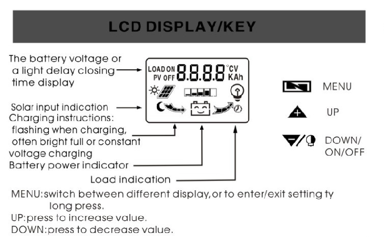 Dual DC current display 12V24V solar charging controller LCD USB solar controller for charging mobile phones pic 8