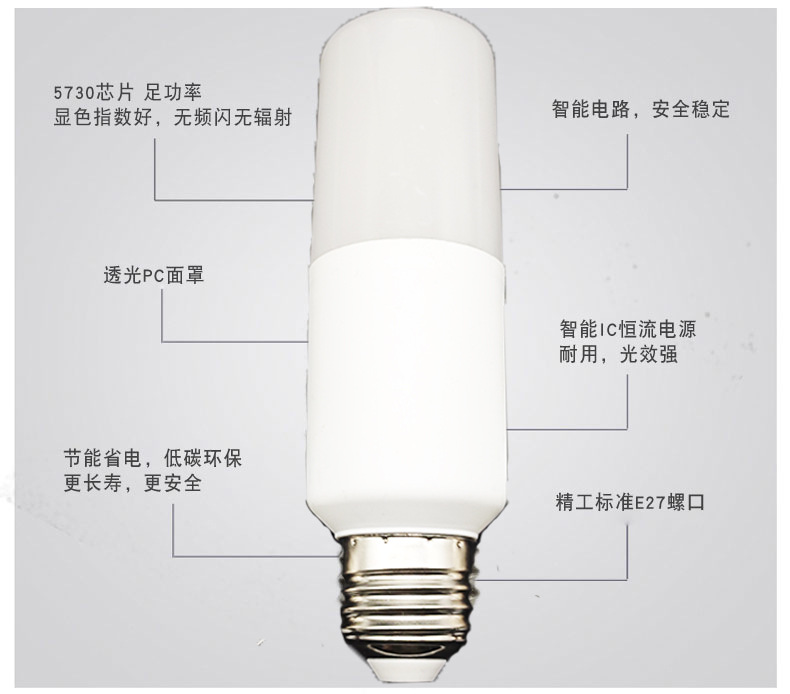 柱泡灯恒流led球泡灯 高亮led 球泡灯商用酒店圆柱形灯泡led详情7