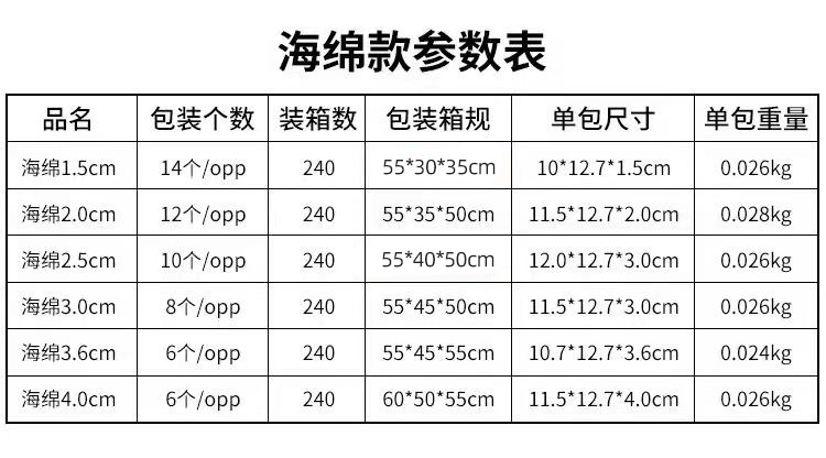 Factory direct supply sponge curling irons, no-iron curling irons, no damage to hair, sponge curling tubes, curling tools pic 34