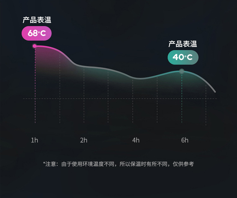 热水袋注水冬季PVC加厚便携式保暖学生暖手宝毛绒迷你暖水袋批发详情17