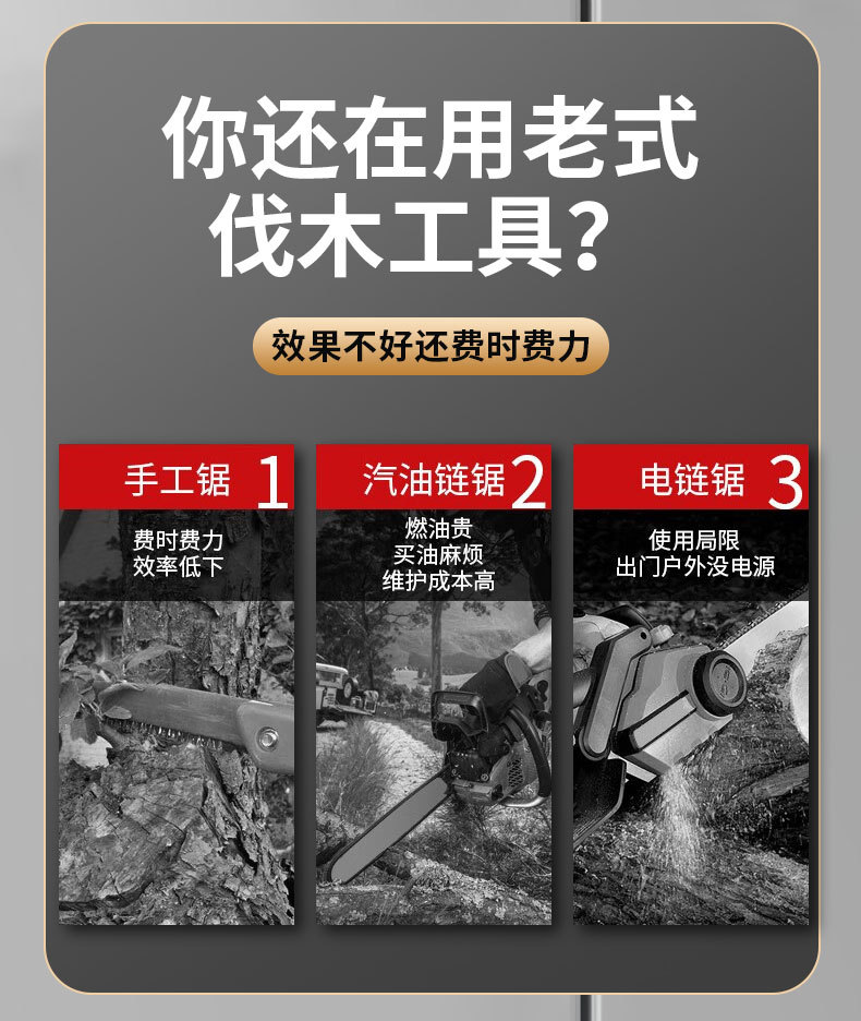 电锯充电式锂木工手持无线锂电电锯伐木手电链锯大功率便携电锯详情5