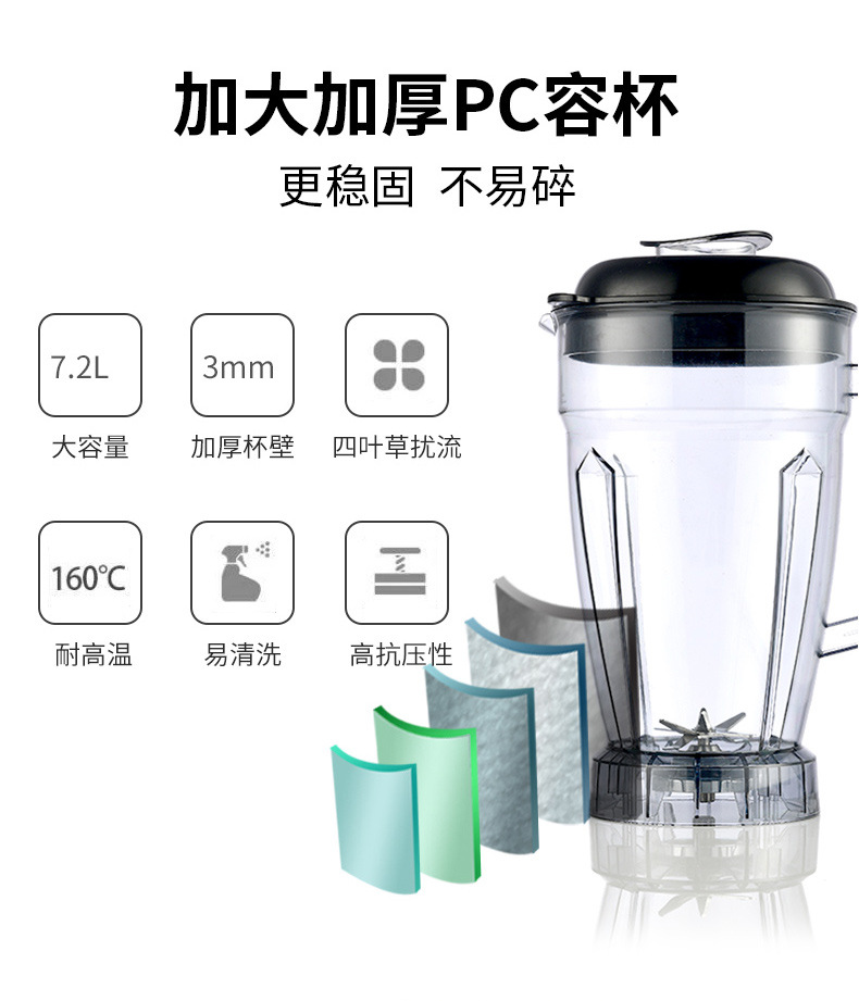 豆浆机商用早餐店用现磨无渣免过滤大功率大容量破壁机料理机7升详情9