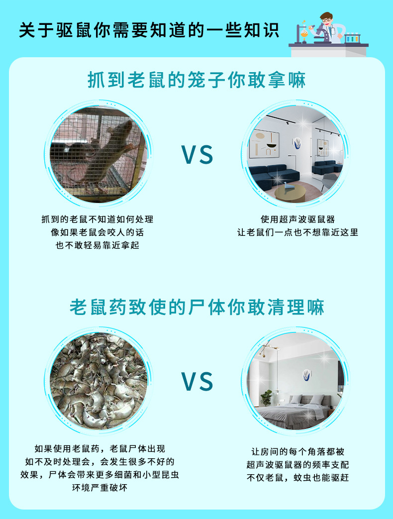 High-power ultrasonic insect repellent electronic cat rat killer, one-litter, silent and low-power rat drive pic 1
