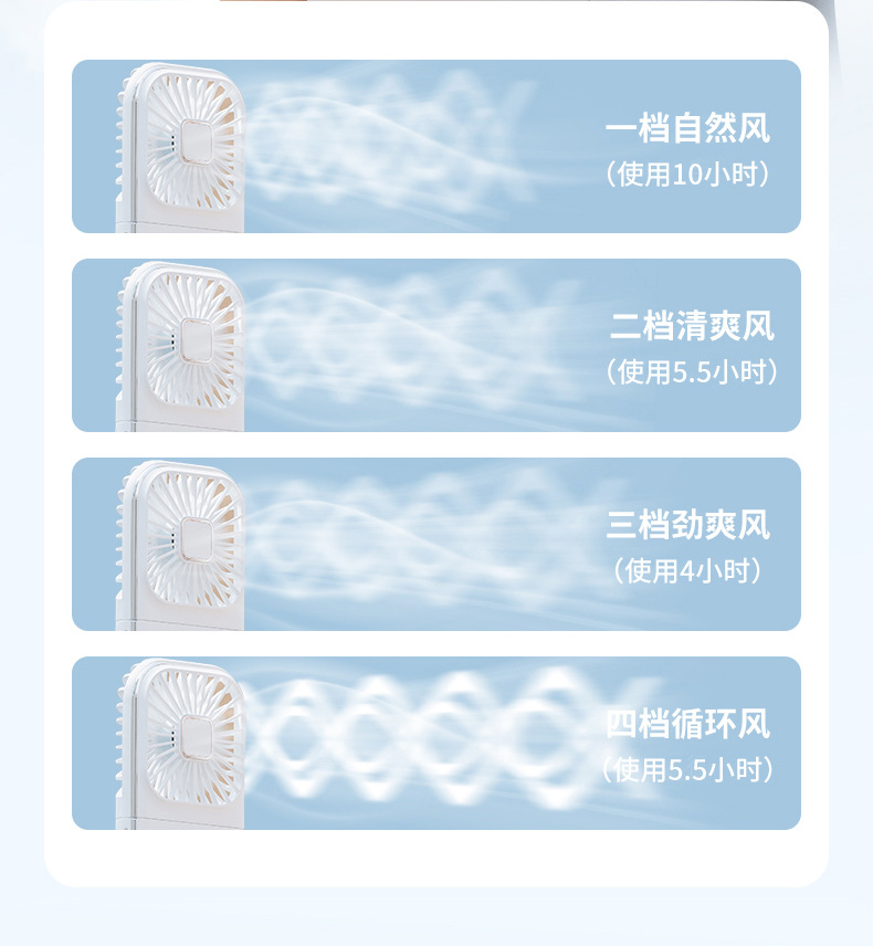 新款手持折叠充电宝风扇 usb充电数显便携式户外迷你挂脖风扇日韩详情8