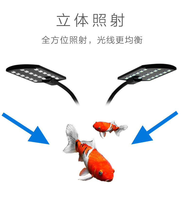 水族鱼缸灯养鱼灯水草养殖灯具高亮节能灯5w大功率水草照明灯详情19