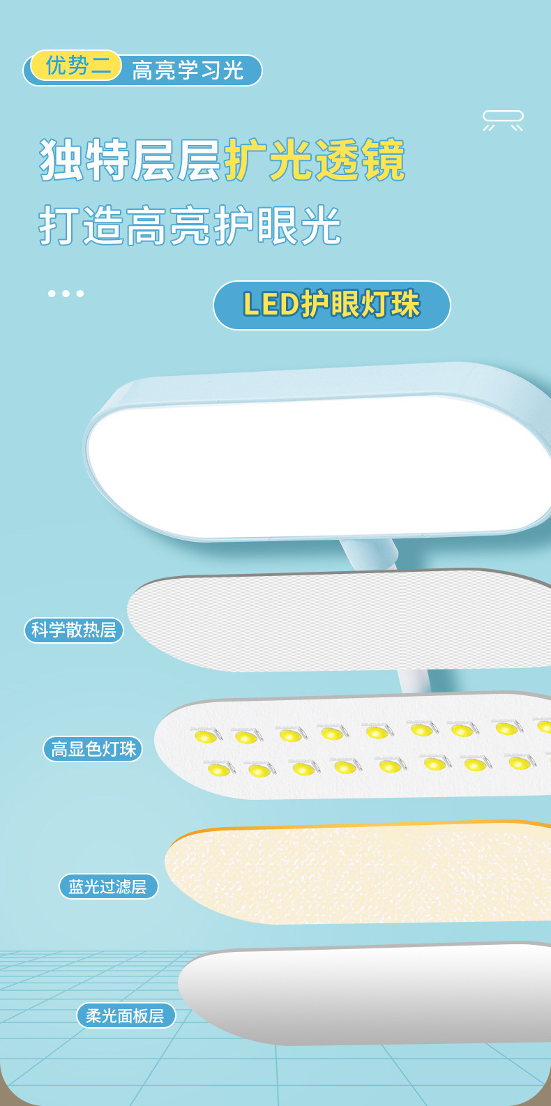 多功能折叠护眼台灯带笔筒三档亮度调节学生宿舍专用可印LOGO礼盒详情4