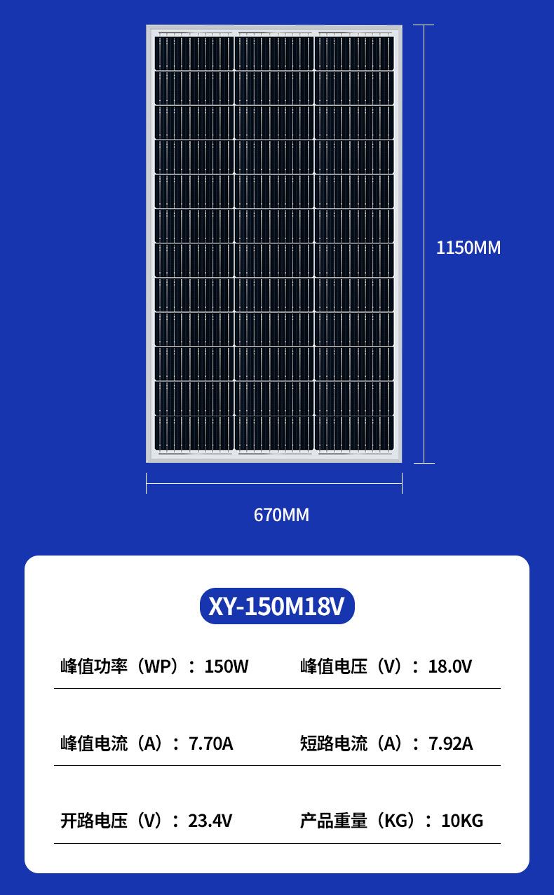 Solar panels: 20W-500W aluminum frame monocrystalline and polycrystalline photovoltaic power generation panels, household 12V - 36V solar panels pic 12
