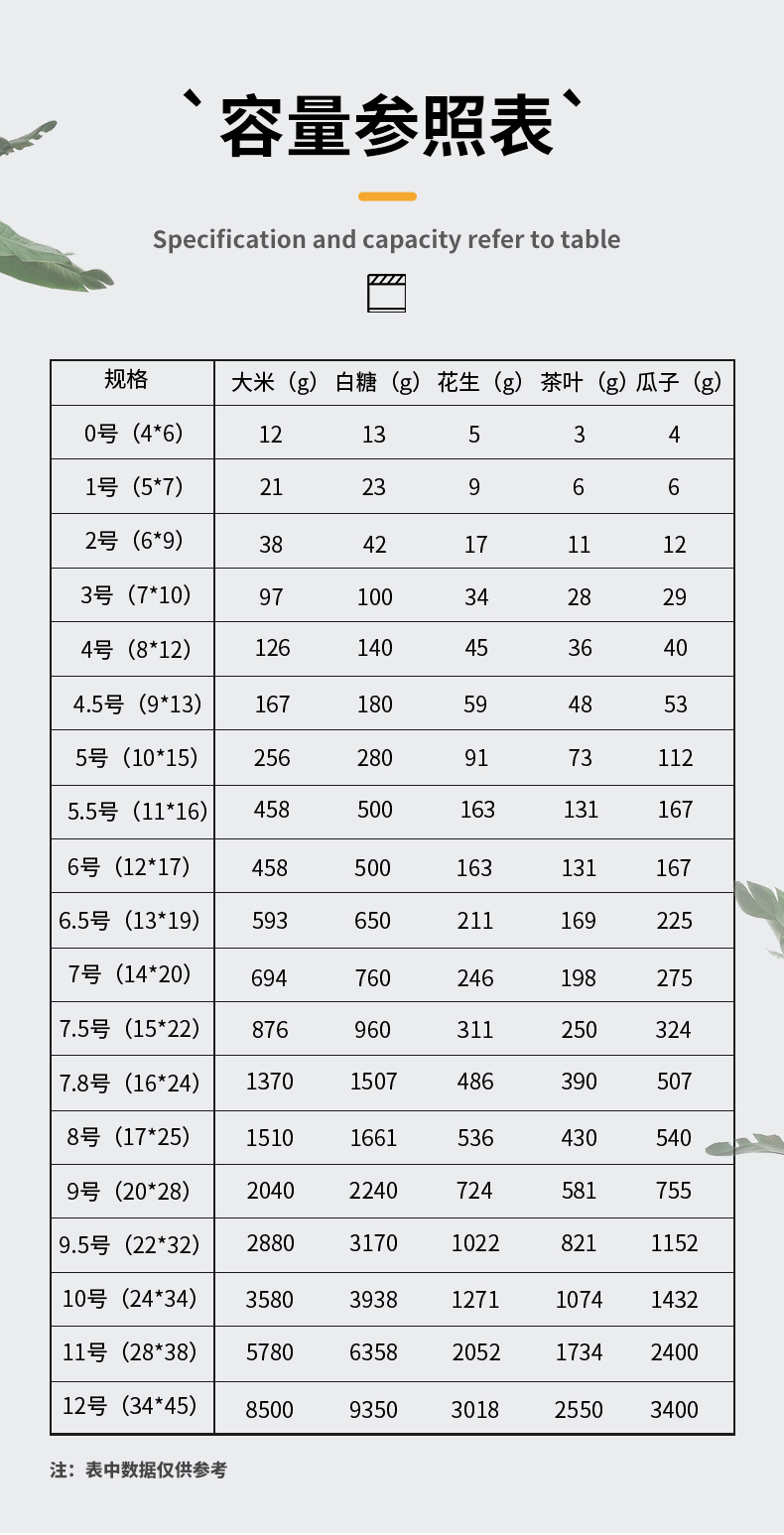 密封袋详情页_15.jpg