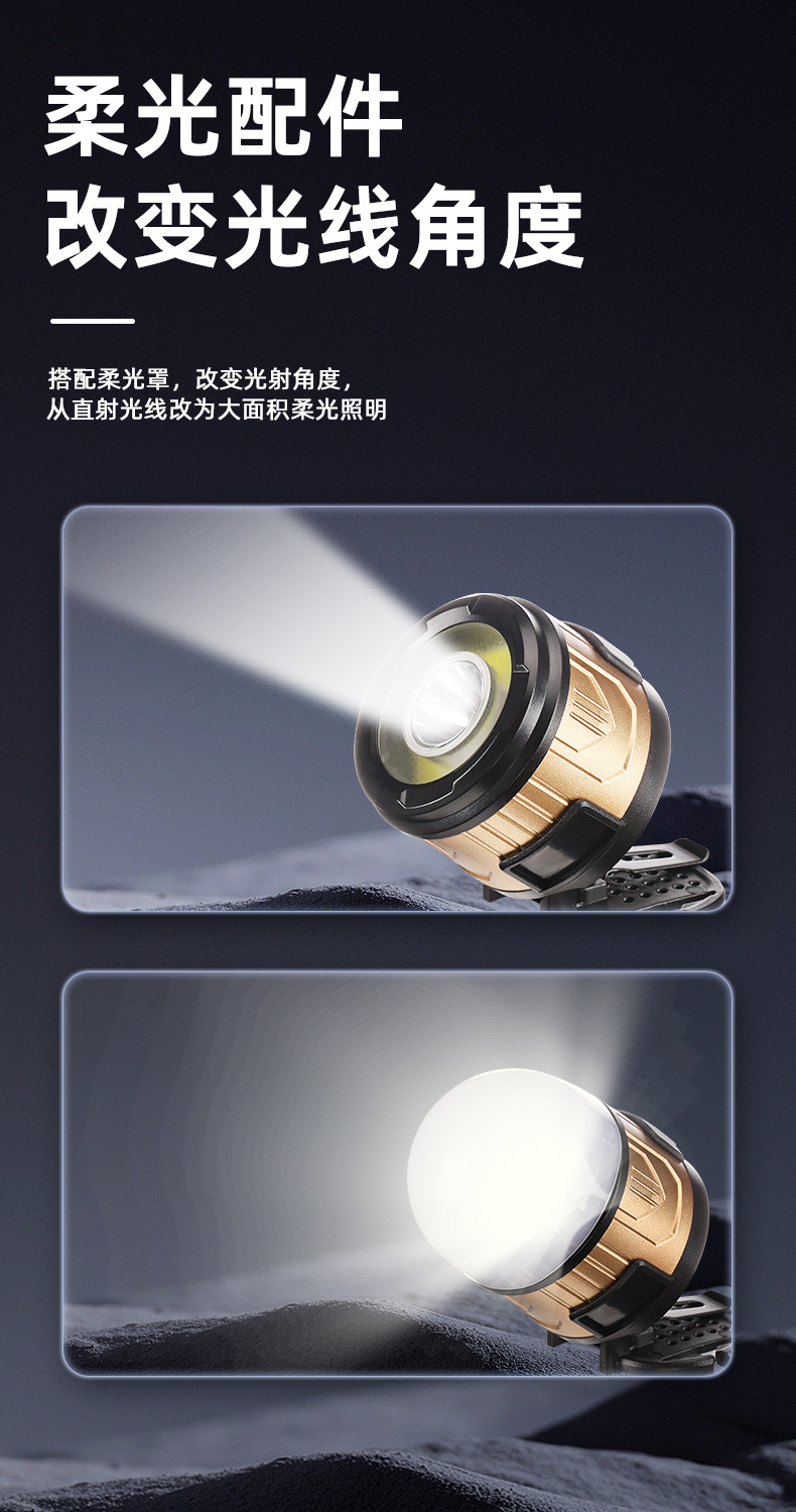 跨境多功能头灯 骑行灯磁吸工作灯 强光头戴式灯 夜钓巡逻探索灯详情8