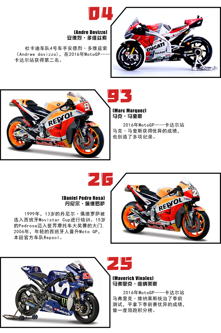 Wholesale Masito 1/18 Yamaha Rossi Honda GP motorcycle racing car Ducati simulation alloy motorcycle model pic 3