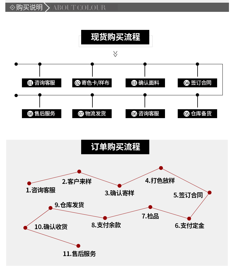 高端爆款polo衫面料 T恤珠地布 丝柔细珠地 丝光棉面料详情6
