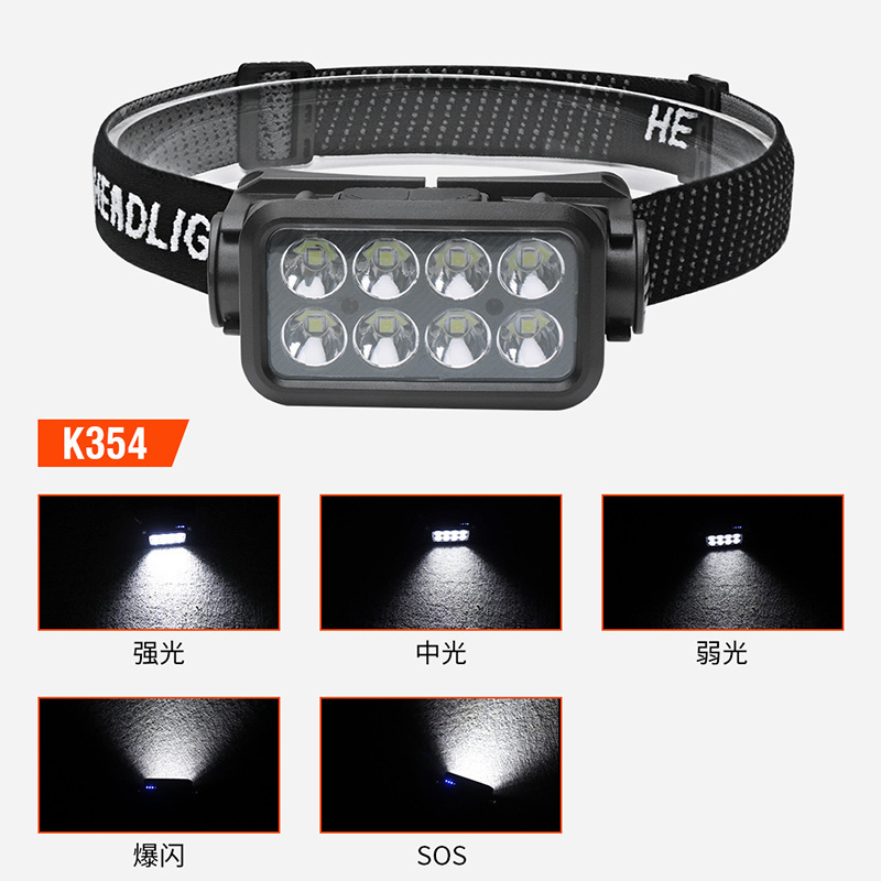 户外新款多功能cob头戴灯旋转调节挥手感应强光头灯批发详情17