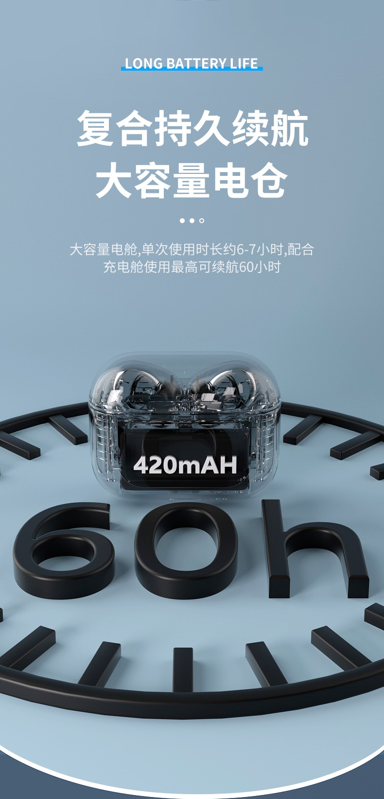 24年跨境新款G4彩屏蓝牙耳机超长续航入耳式ENC降噪耳机支持打标详情5