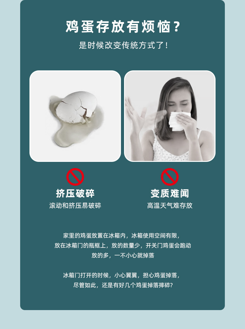 冰箱侧门鸡蛋收纳盒30枚三层翻转鸡蛋收纳架可折叠计时保鲜鸡蛋盒详情4
