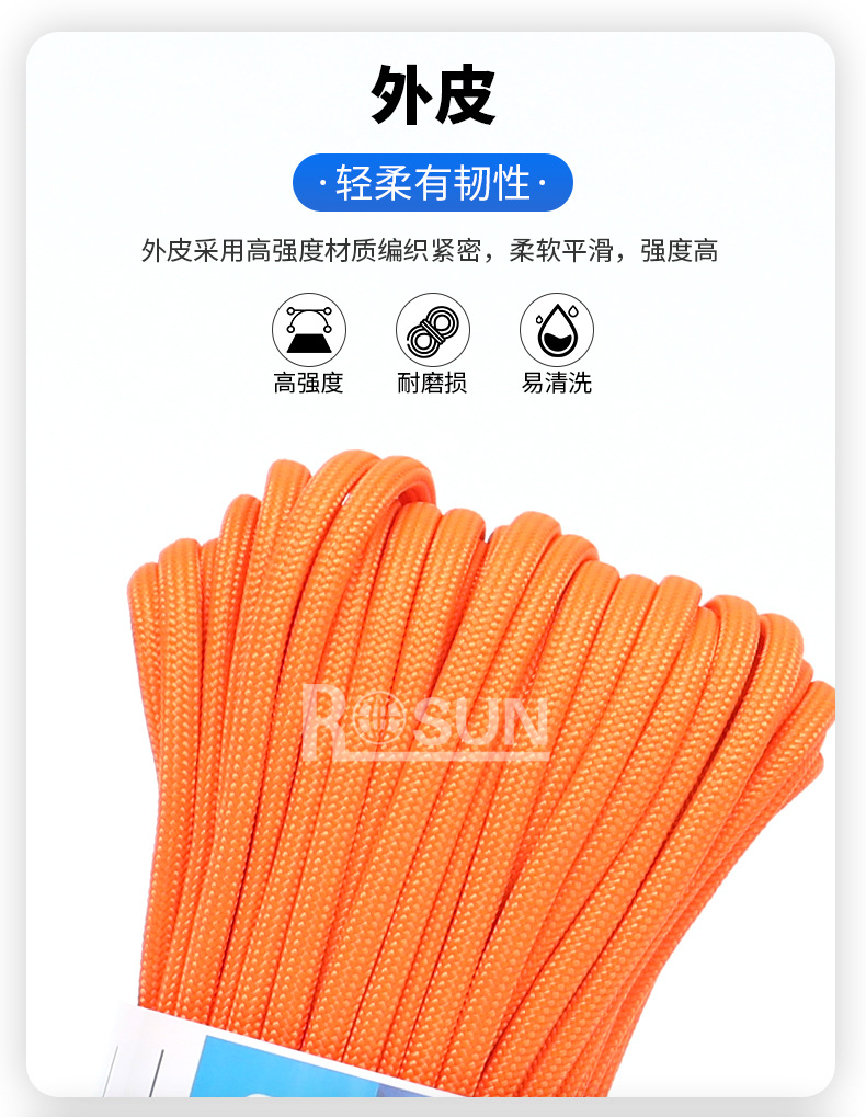 Cross-border best-selling 750-pound nine-core umbrella rope, high-strength outdoor woven umbrella rope, camping 9-core windproof canopy rope pic 7