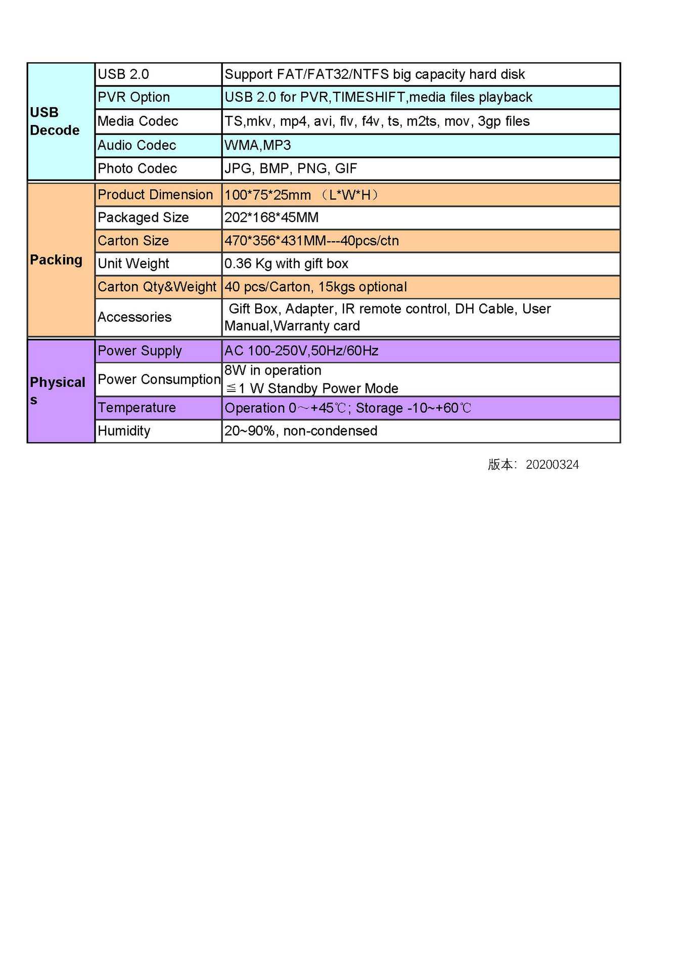 2021新品GTmedia V7 HD机顶盒，DVB-S2X/S2/S T2-MI AVS+详情22